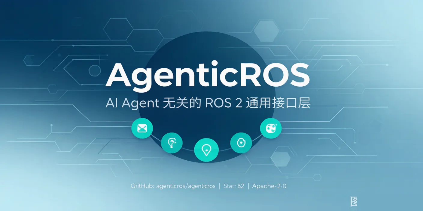 AgenticROS
