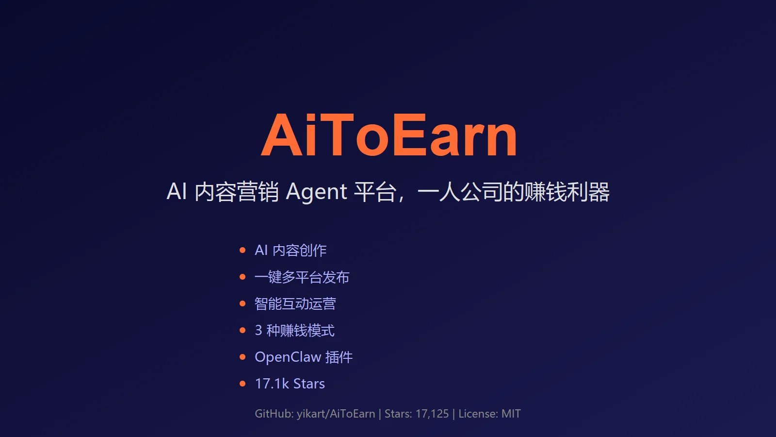 AiToEarn