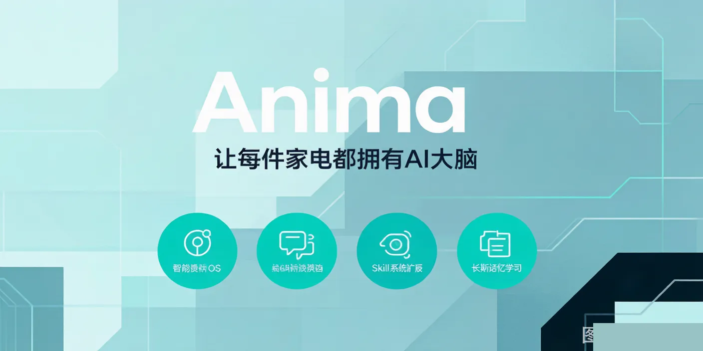Anima