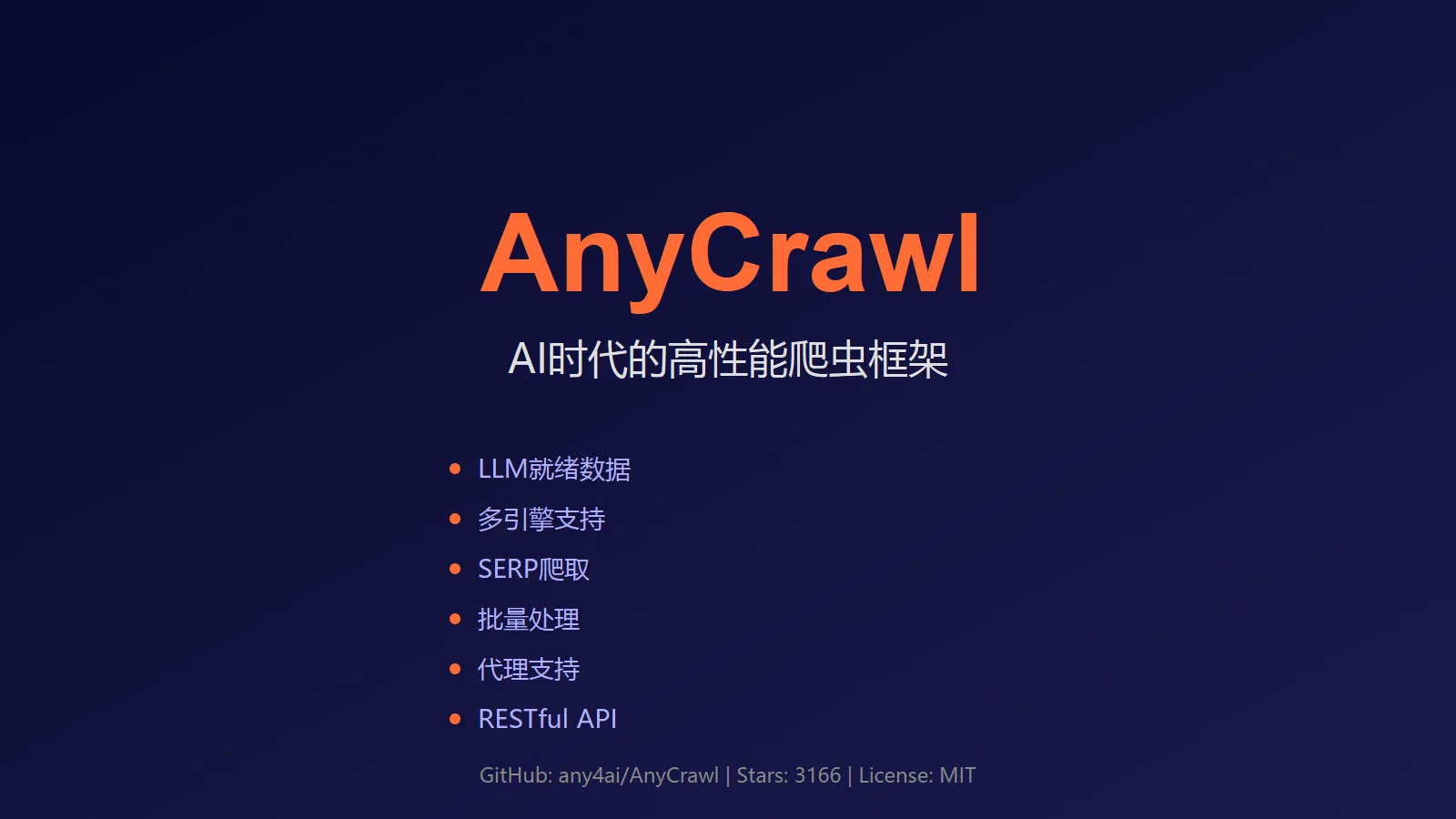 AnyCrawl