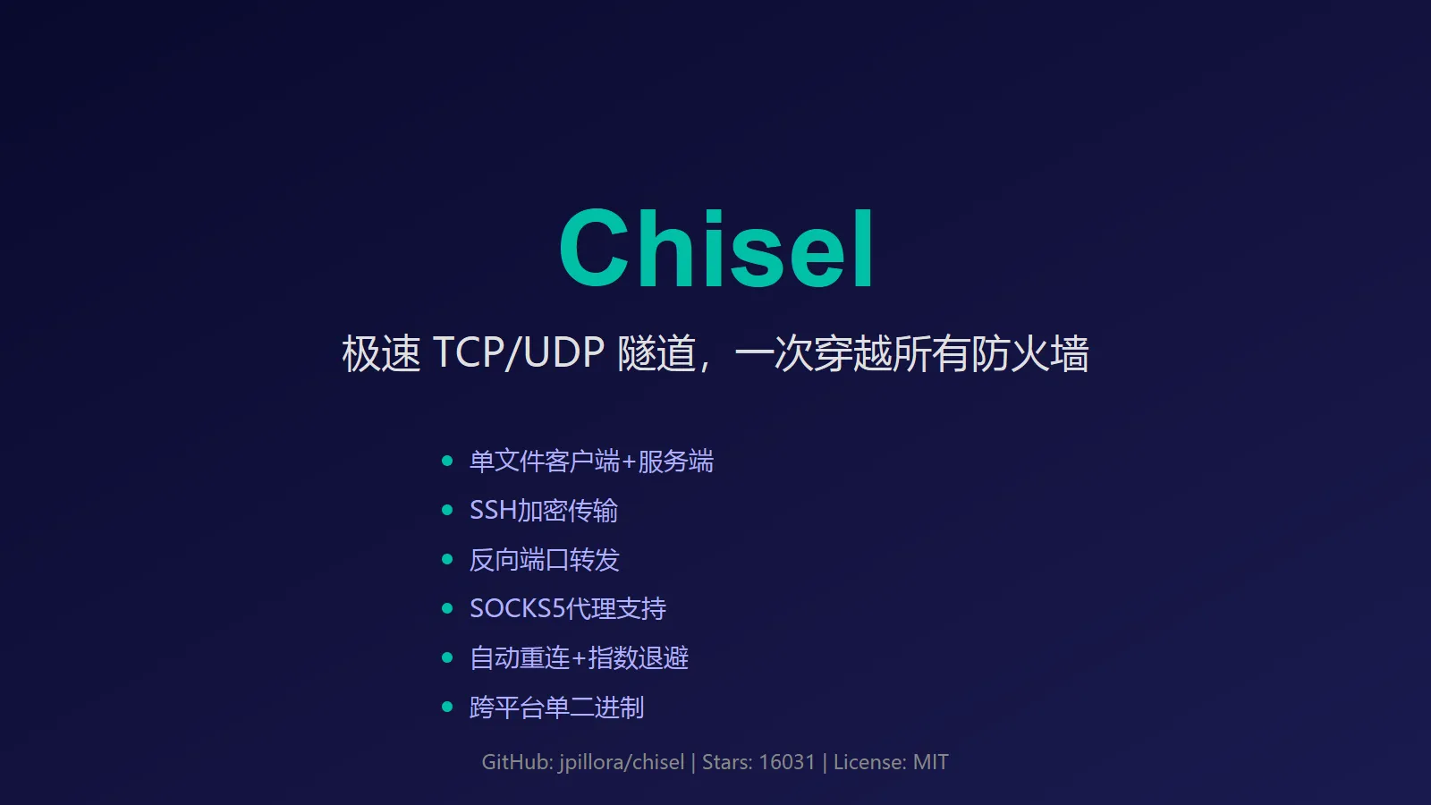 Chisel