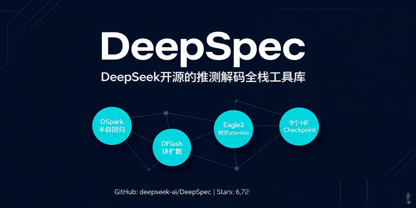 DeepSpec