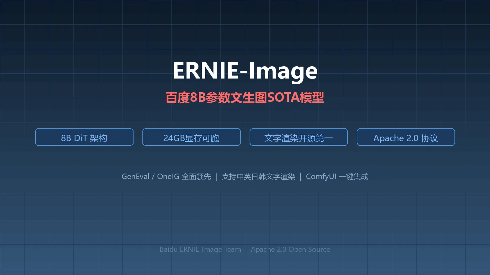 🔥 ERNIE-Image：百度8B参数文生图SOTA，消费级显卡跑出开源最强文字渲染！