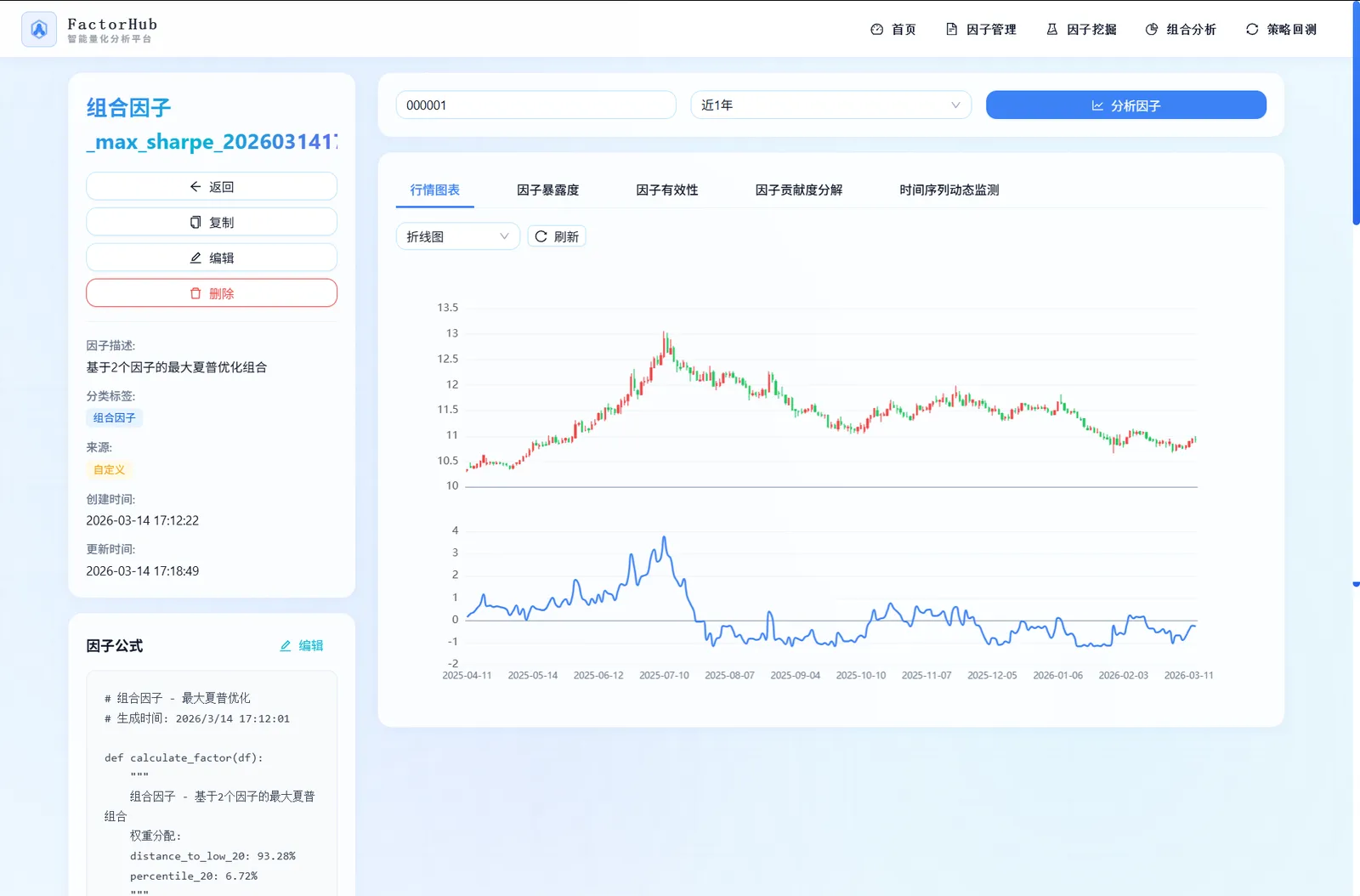 FactorHub 因子挖掘界面