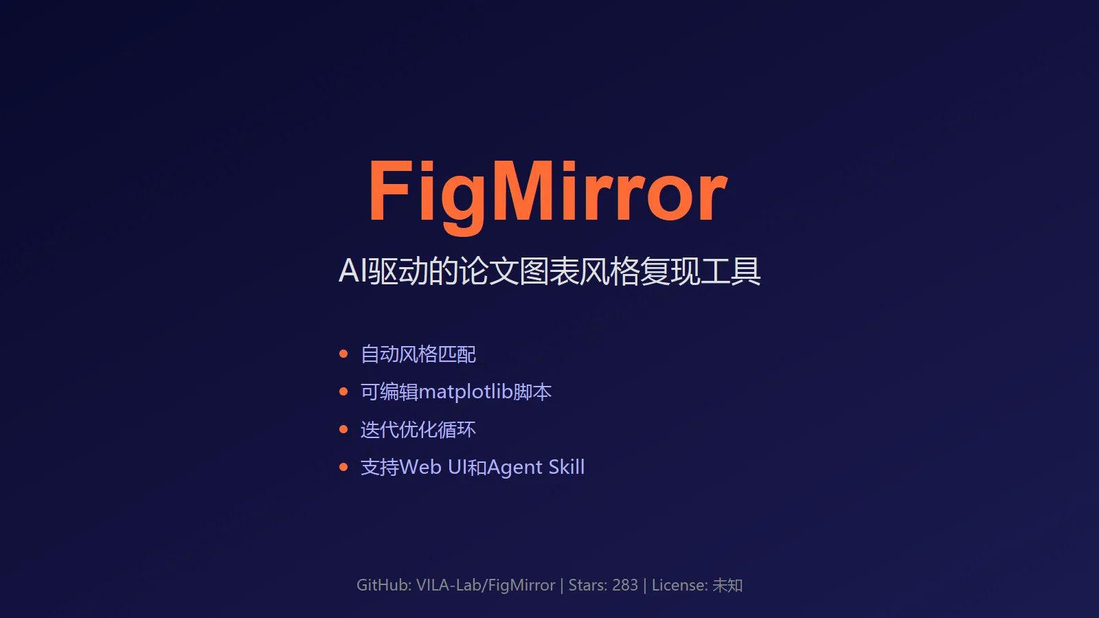 FigMirror