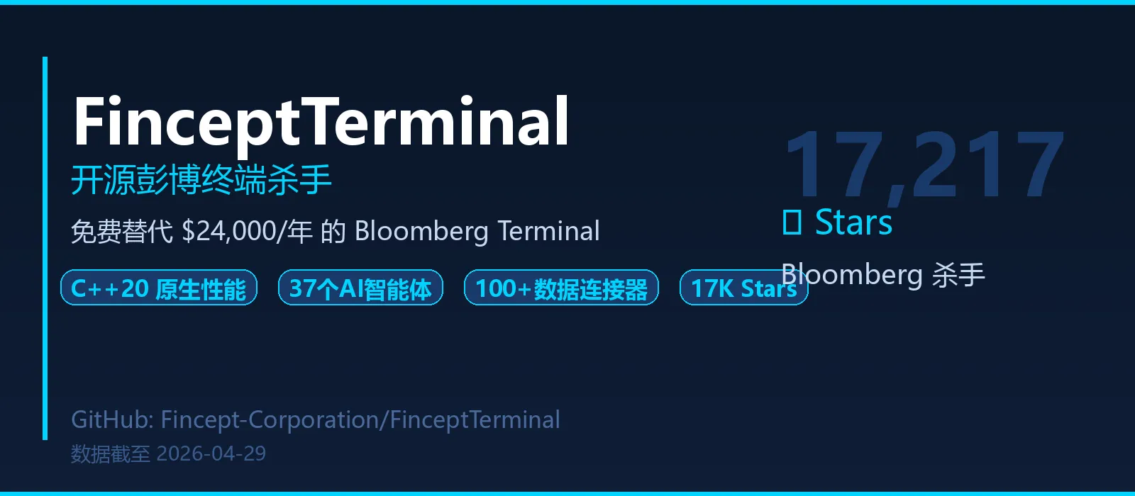 【今日推荐 FinceptTerminal】：开源金融终端杀手，彻底干掉年费 $24,000 的彭博终端！