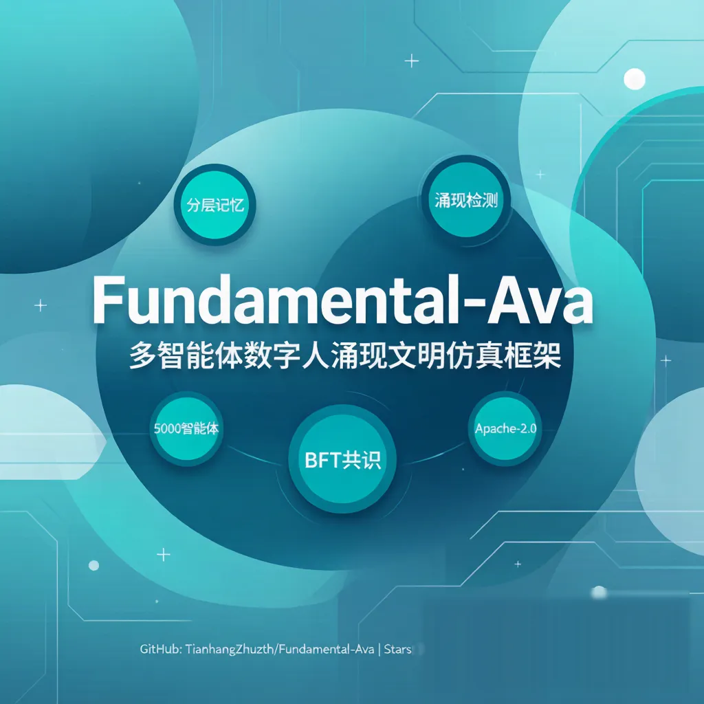Fundamental-Ava