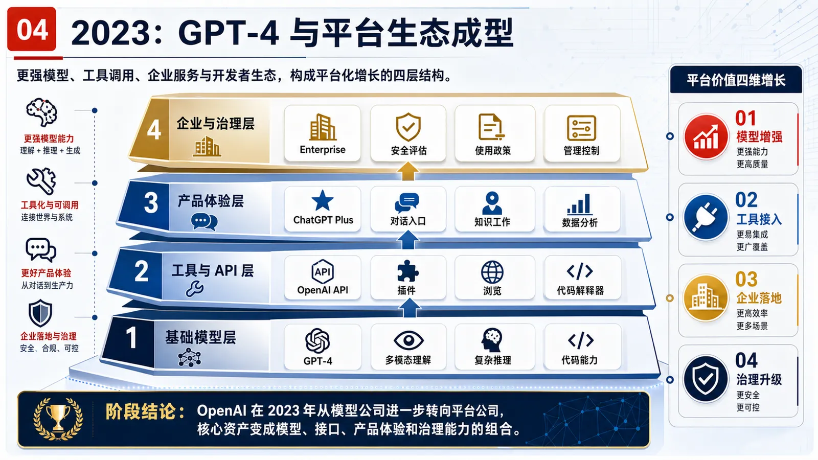 图片格式 PPT 示例