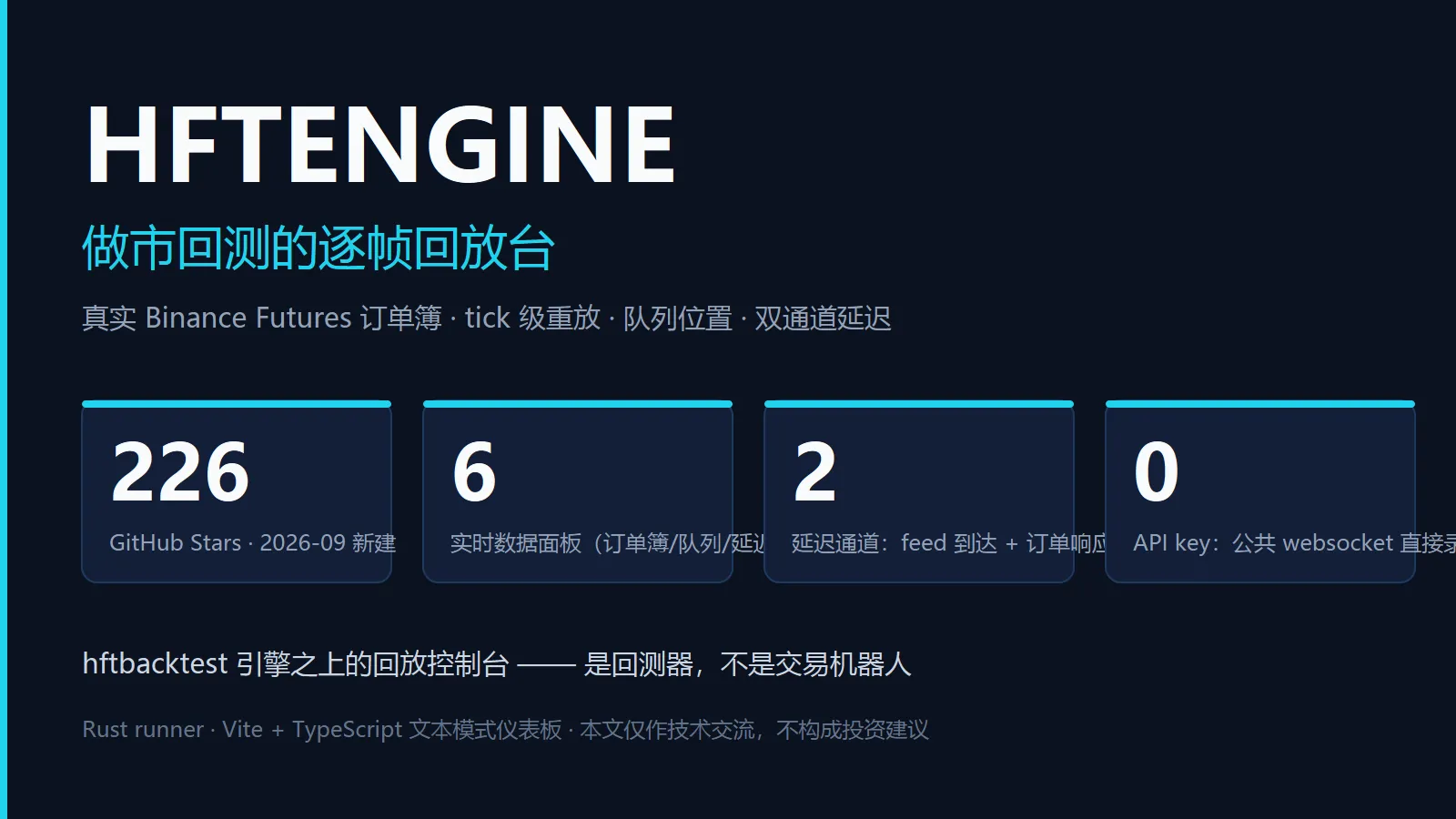 一个反共识的起点：做市回测最大的坑，不是策略