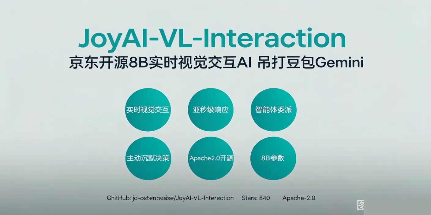 JoyAI-VL-Interaction
