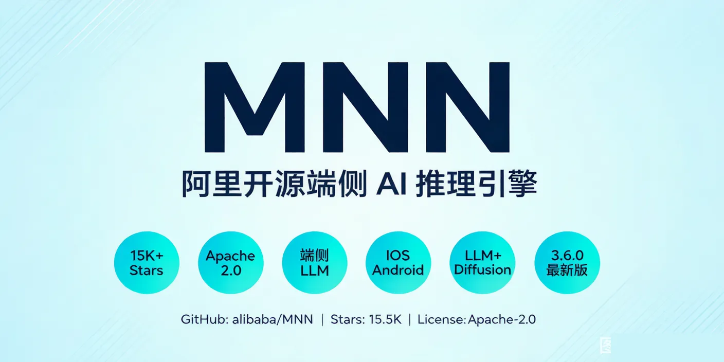 MNN