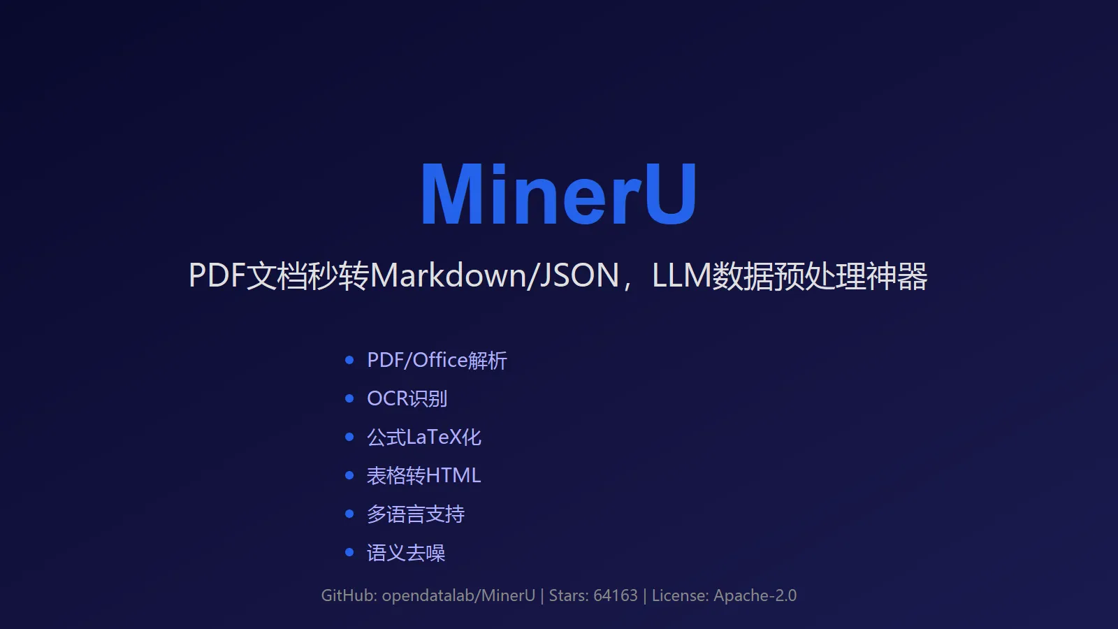 🔥 MinerU：PDF文档一键转Markdown，LLM数据预处理神器