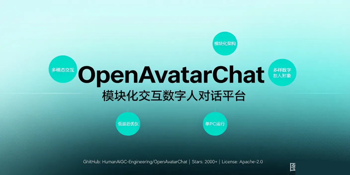 OpenAvatarChat