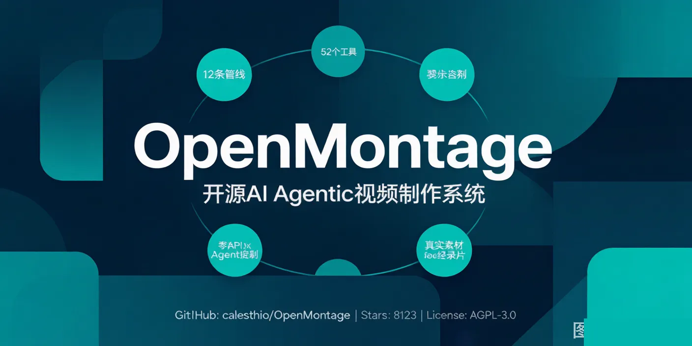 0.15 美元拍一条 Ghibli 风短片：OpenMontage 把 Claude Code 变成剪辑师