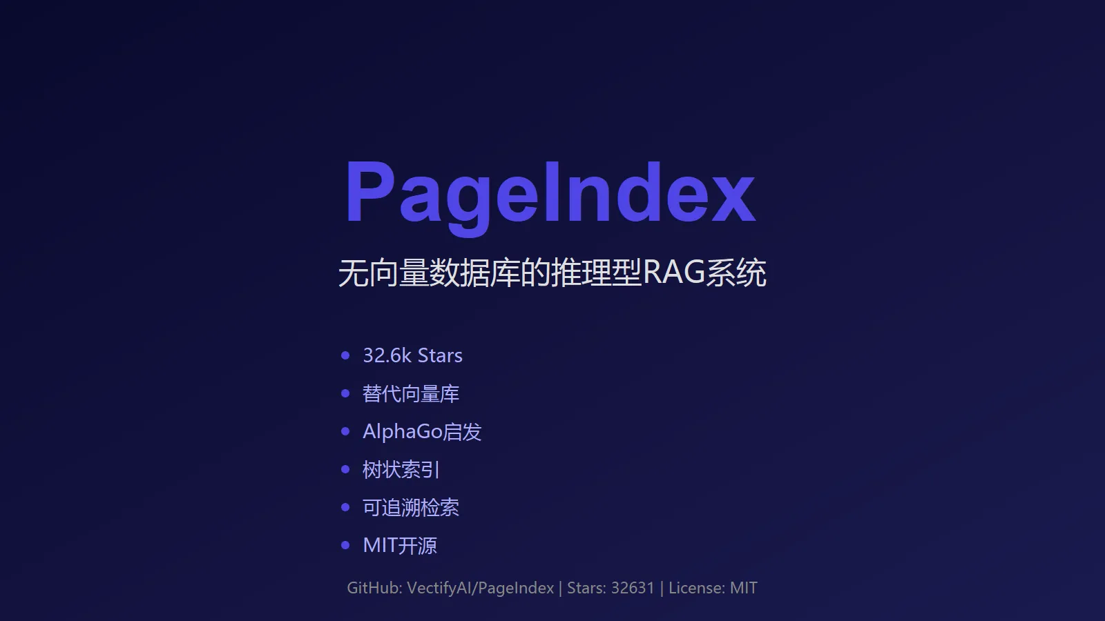 PageIndex