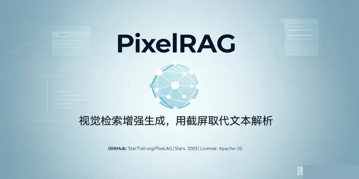 PixelRAG