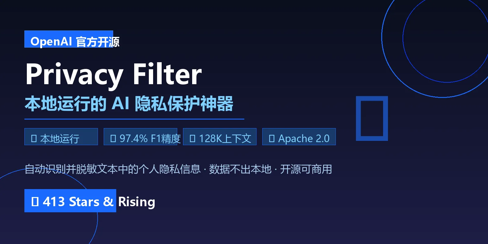 🔒 【今日推荐 OpenAI Privacy Filter】：OpenAI 开源隐私卫士，本地运行秒删8类敏感信息！