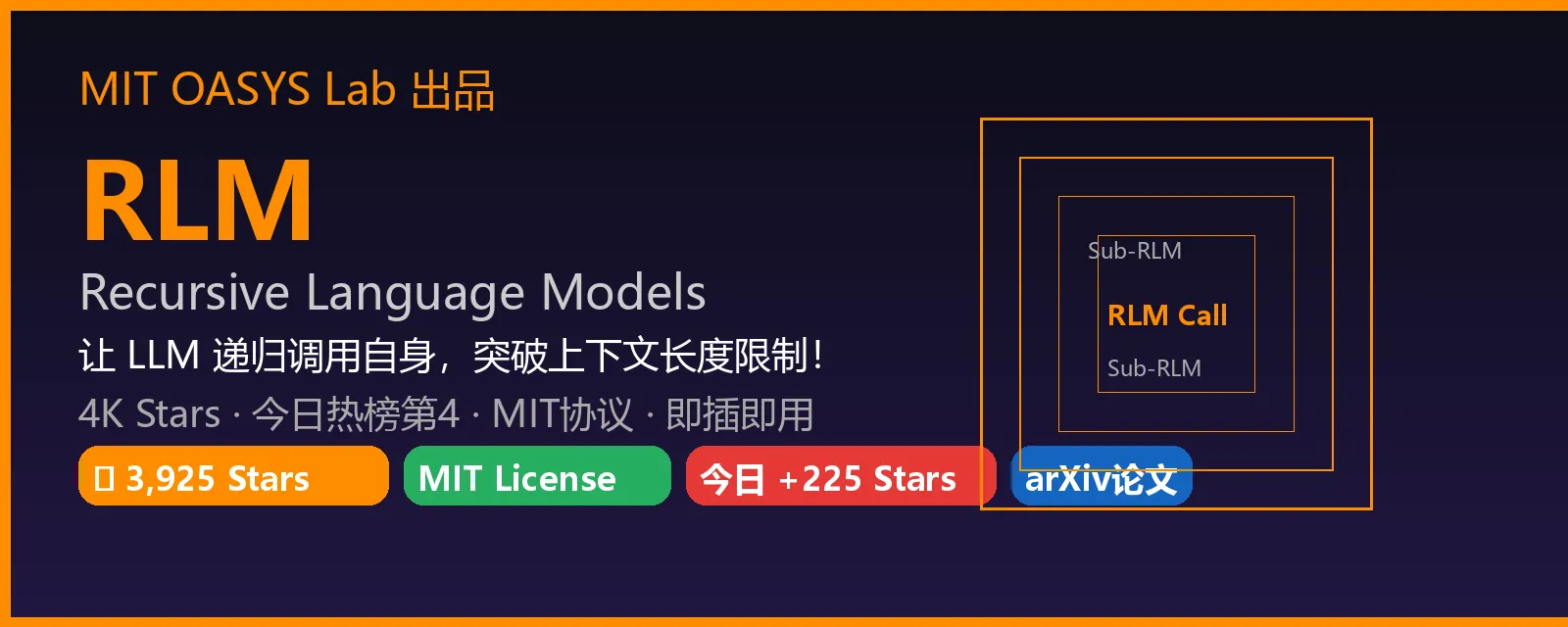🔥 【今日推荐 RLM】：MIT 实验室开源递归语言模型引擎，让 LLM 调用自己——无限长上下文彻底破解！