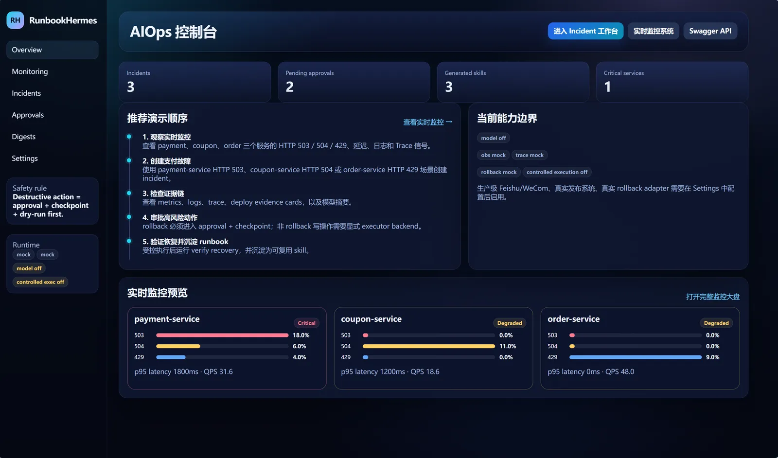 🔥 RunbookHermes：AI 驱动的自动化事件响应系统