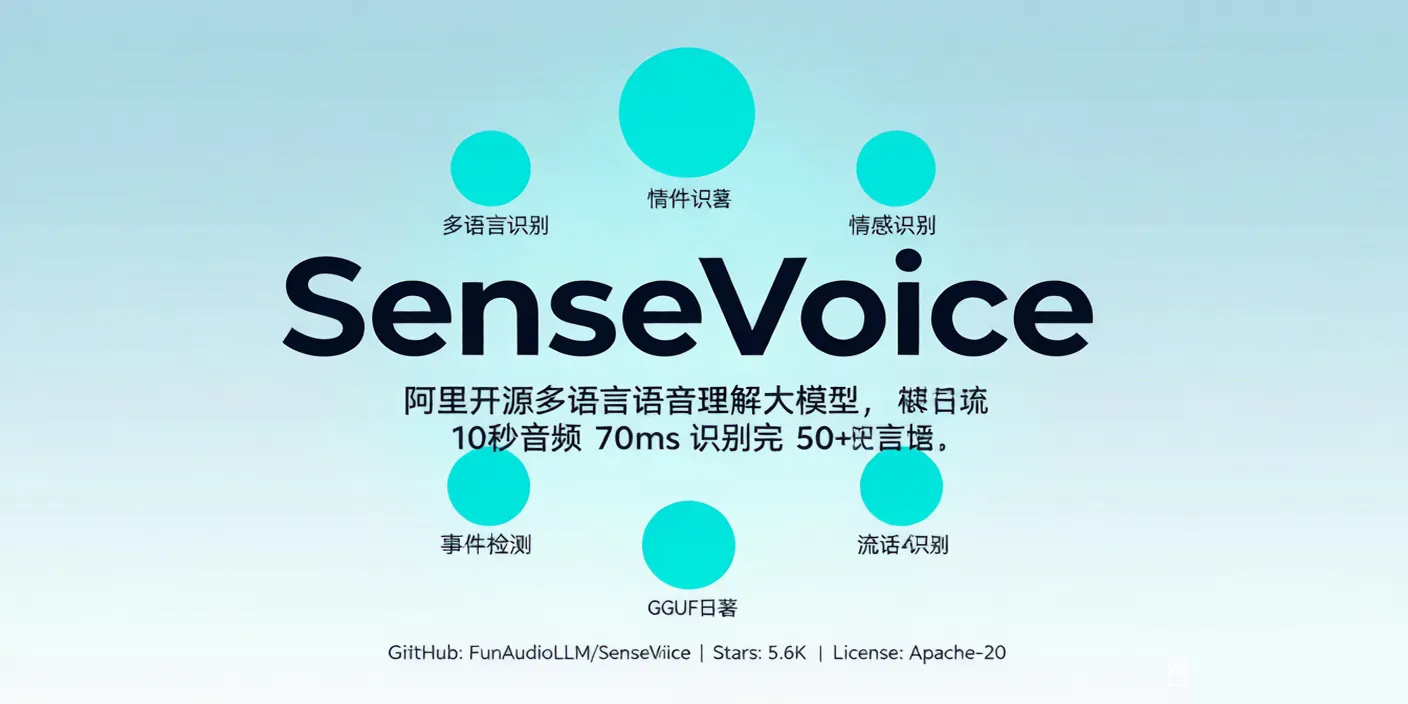 SenseVoice 阿里开源语音大模型