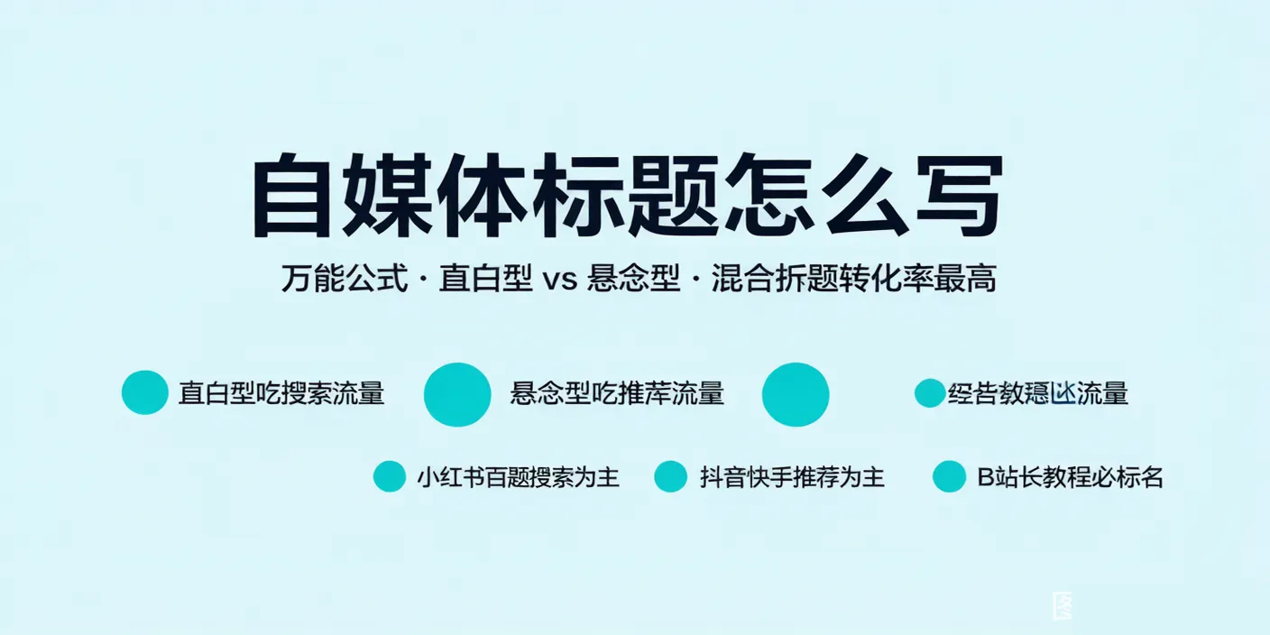 自媒体标题怎么写？分赛道、分渠道、分目的的万能公式