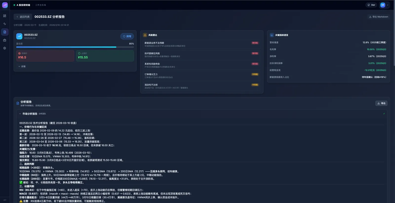 研报详情