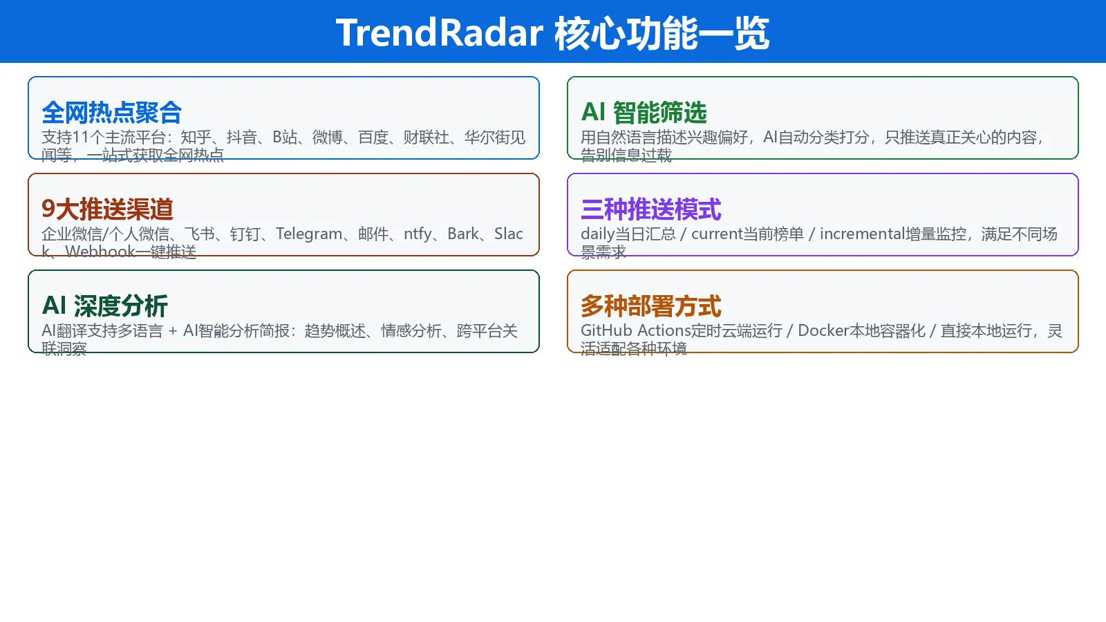 功能特性
