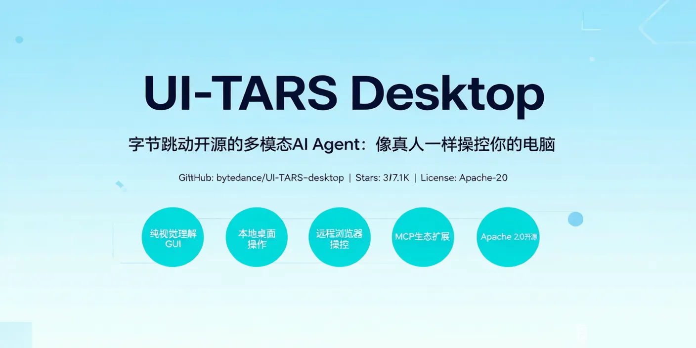 UI-TARS Desktop