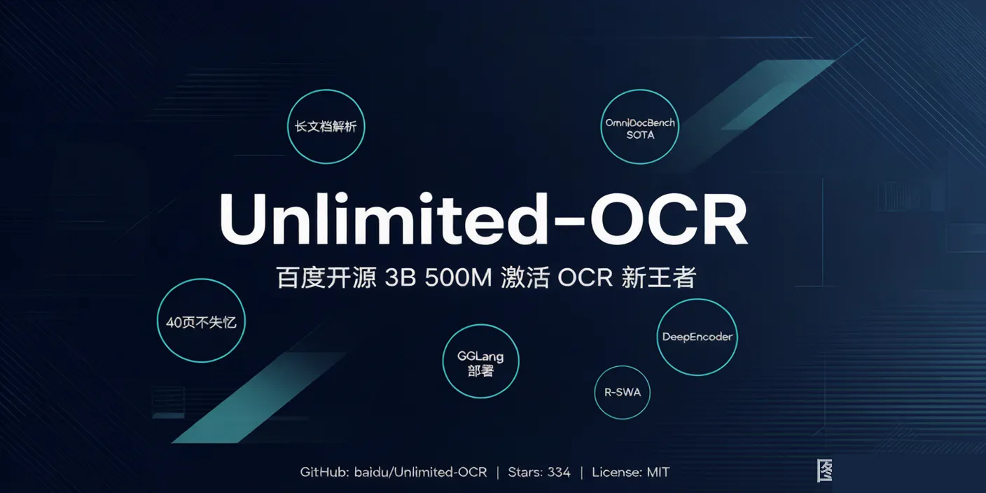 Unlimited-OCR