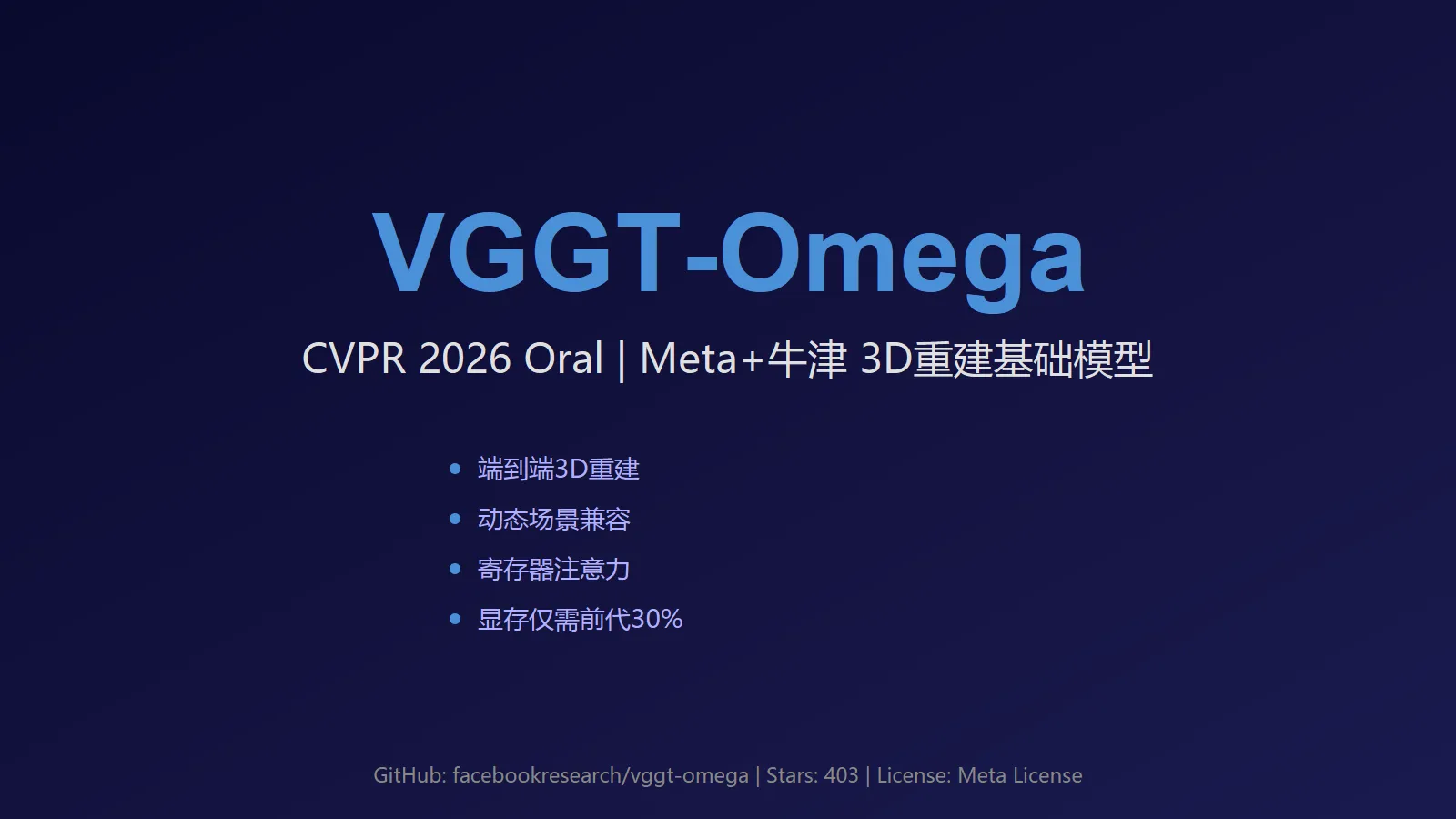 VGGT-Omega