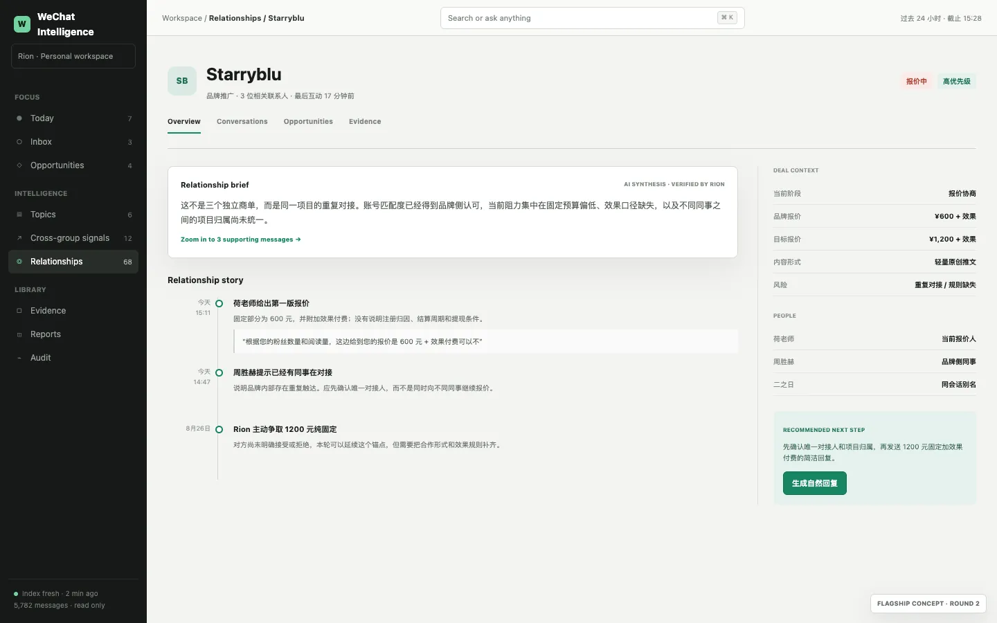 联系人关系样式预览