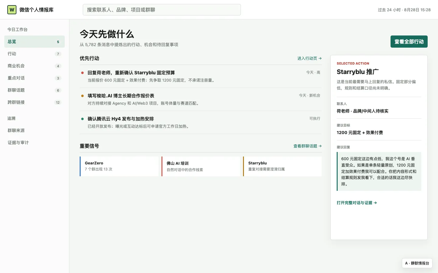 备选样式预览