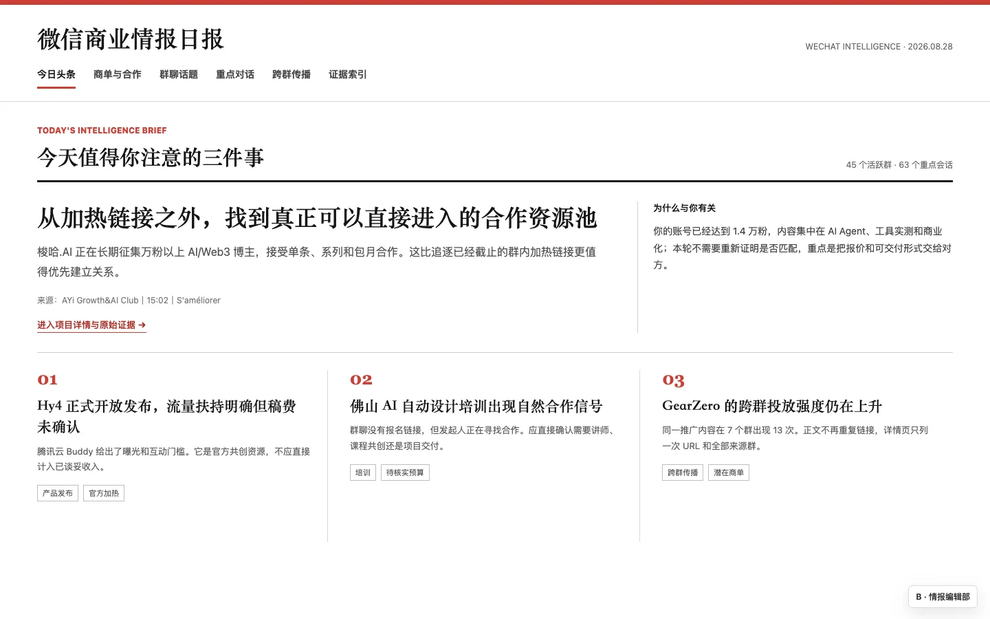 备选样式预览
