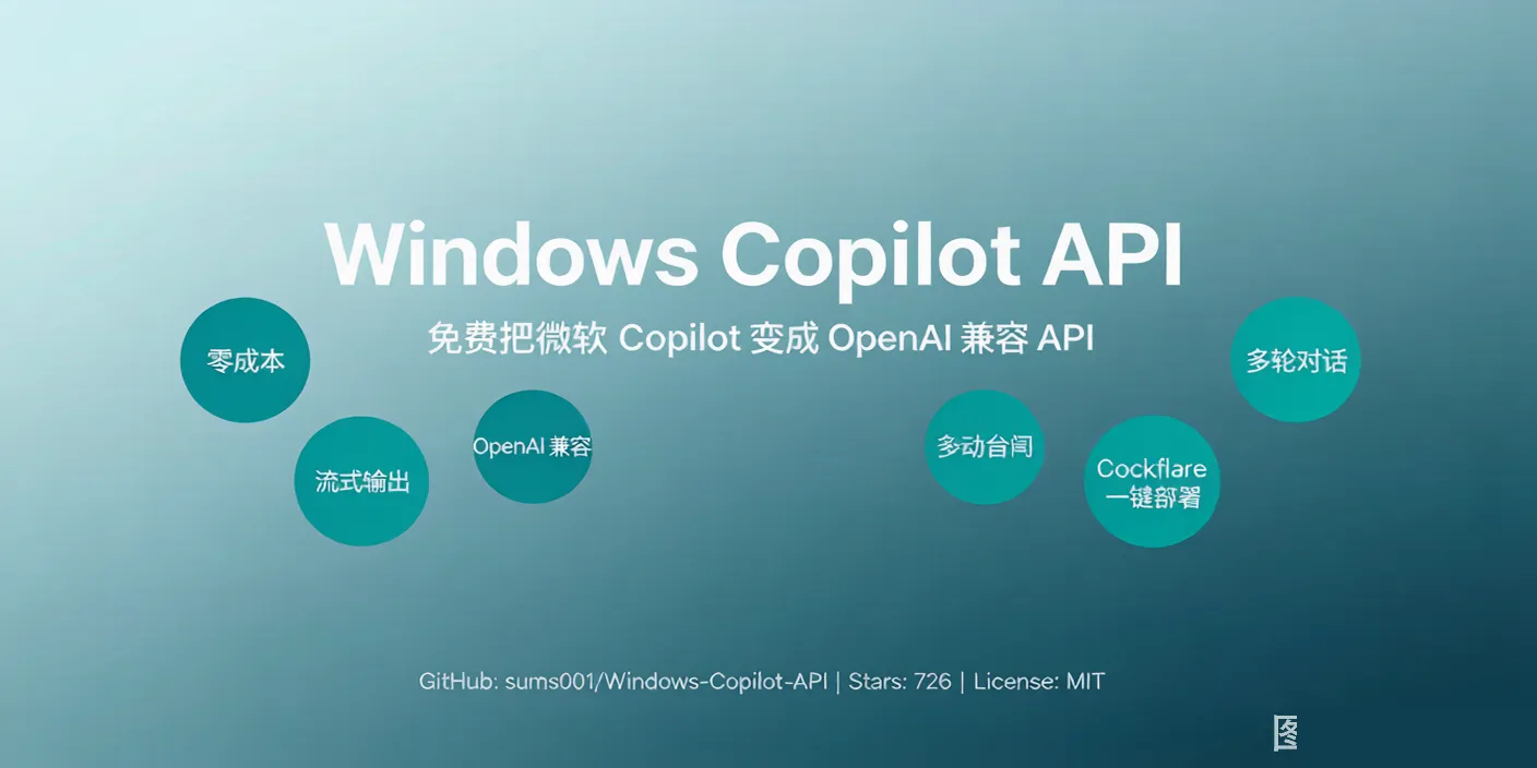 Windows Copilot API