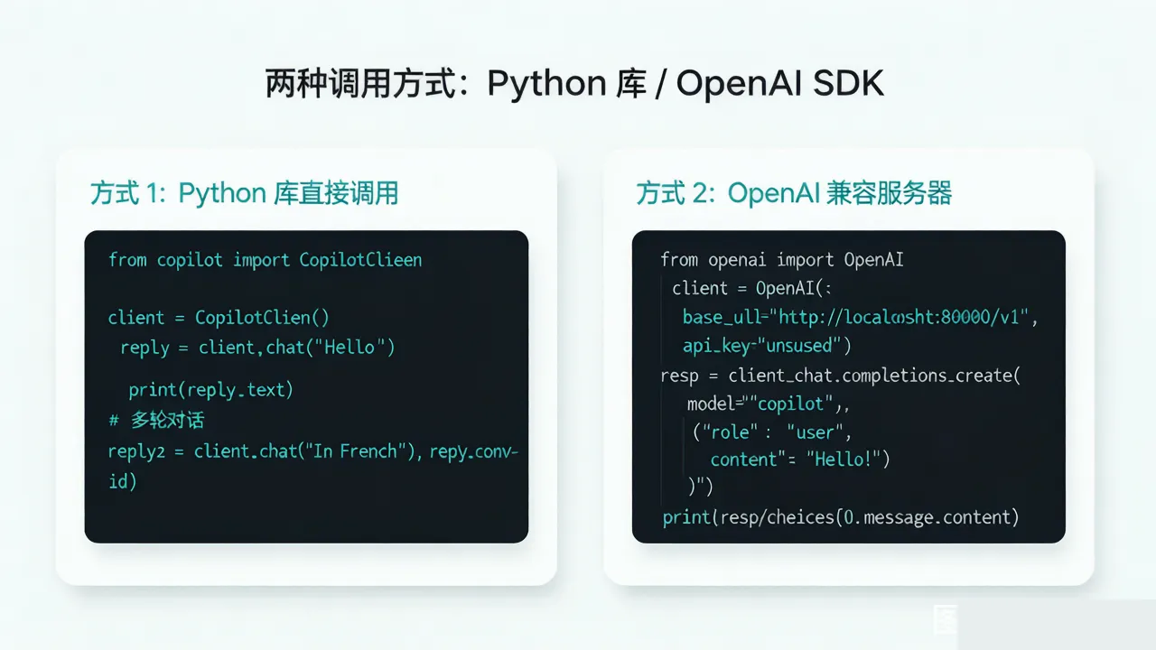 两种调用方式代码示例
