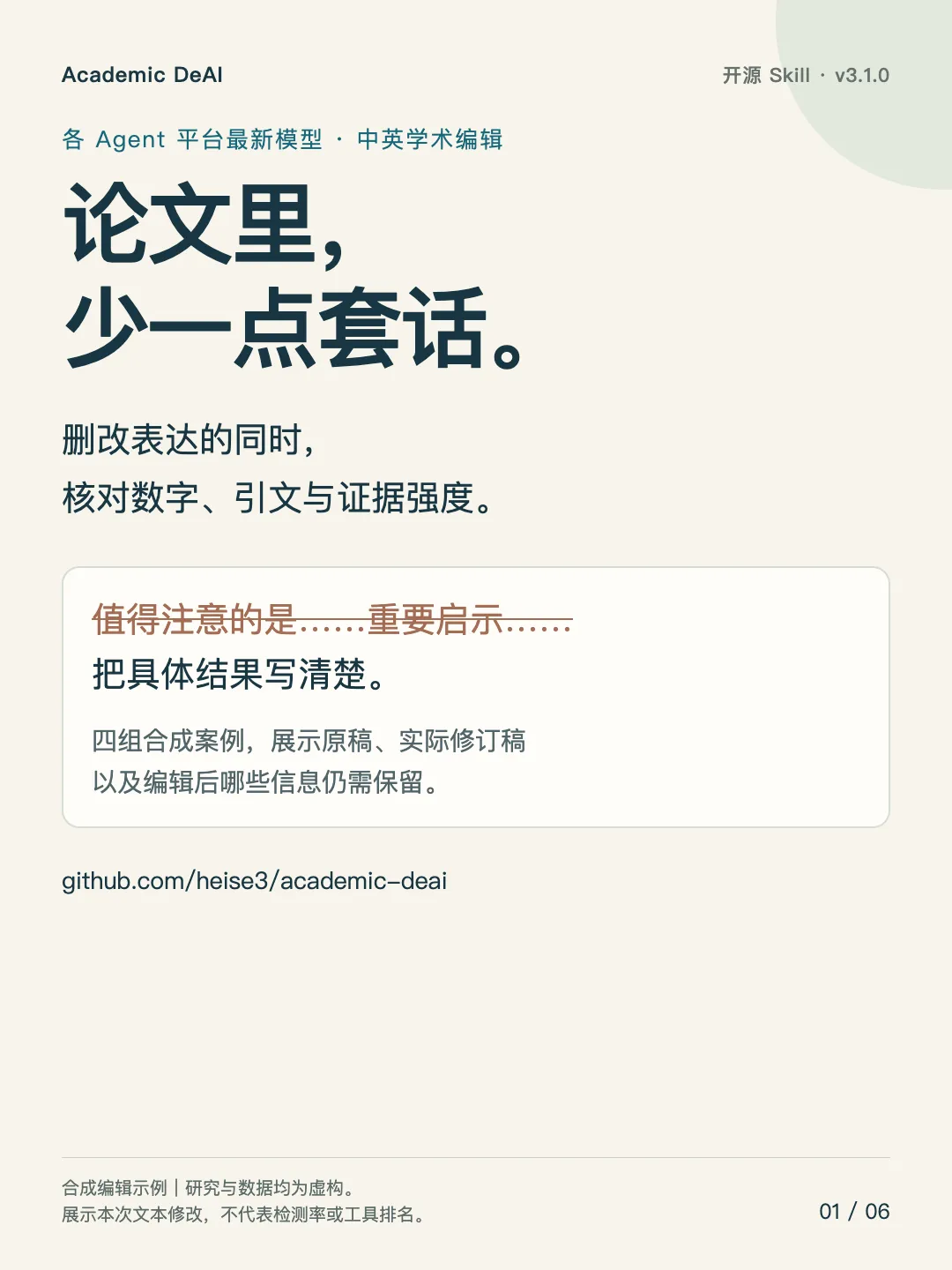 Academic DeAI 示例截图 1：编辑前 vs 编辑后的中文学术段落