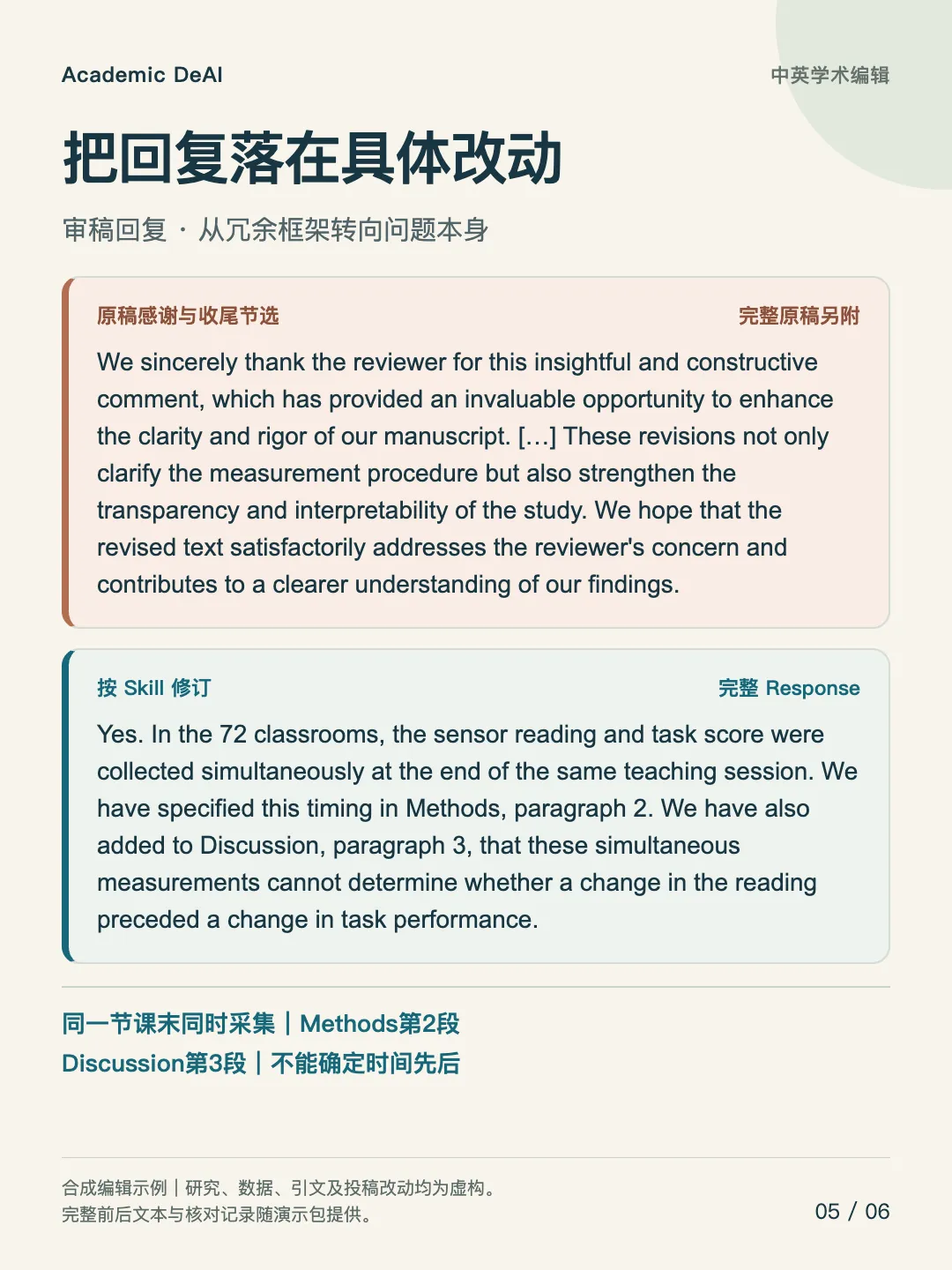 Academic DeAI 示例截图 5：中英对齐与术语统一的实际效果