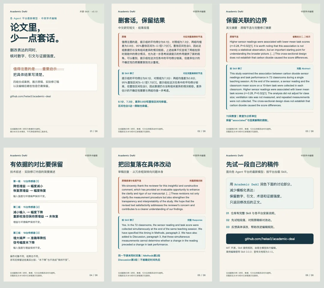 论文总被AI味拒？开源学术去模板化技能 Academic DeAI