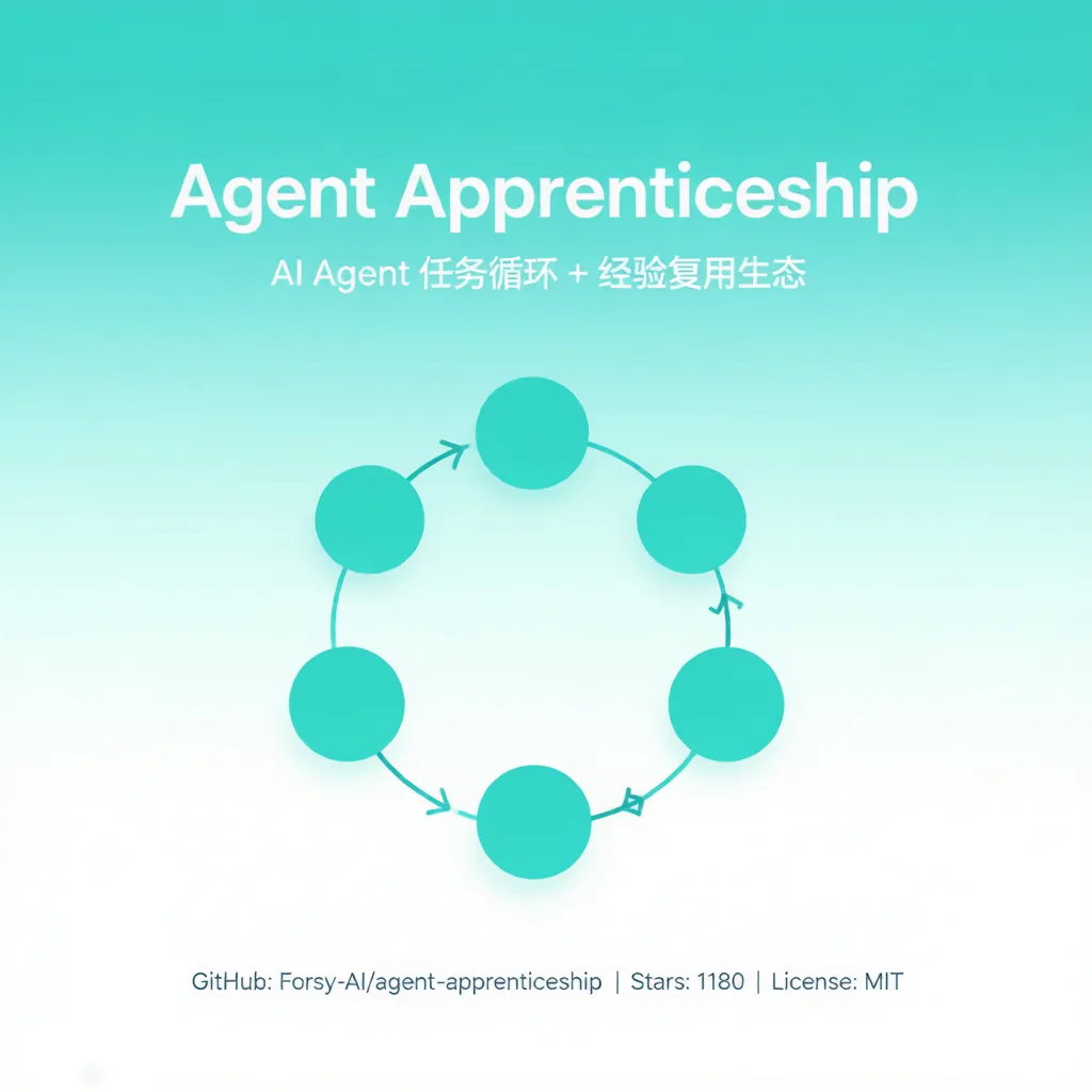 Agent Apprenticeship