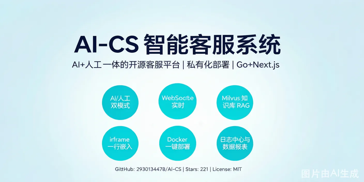 AI-CS