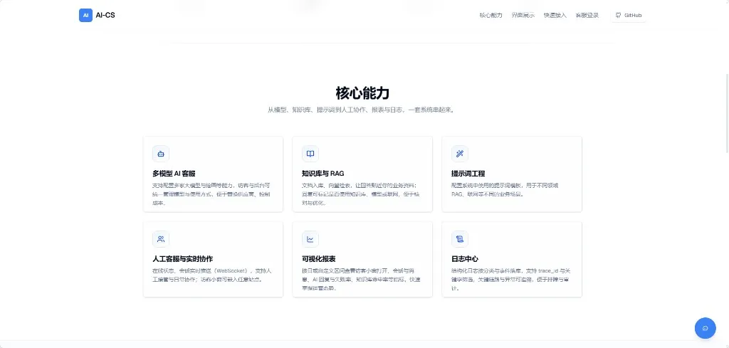 官网首页(核心能力模块)