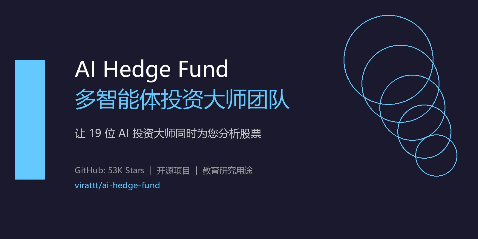 🔥 AI Hedge Fund：让19位AI投资大师同时为您打工！