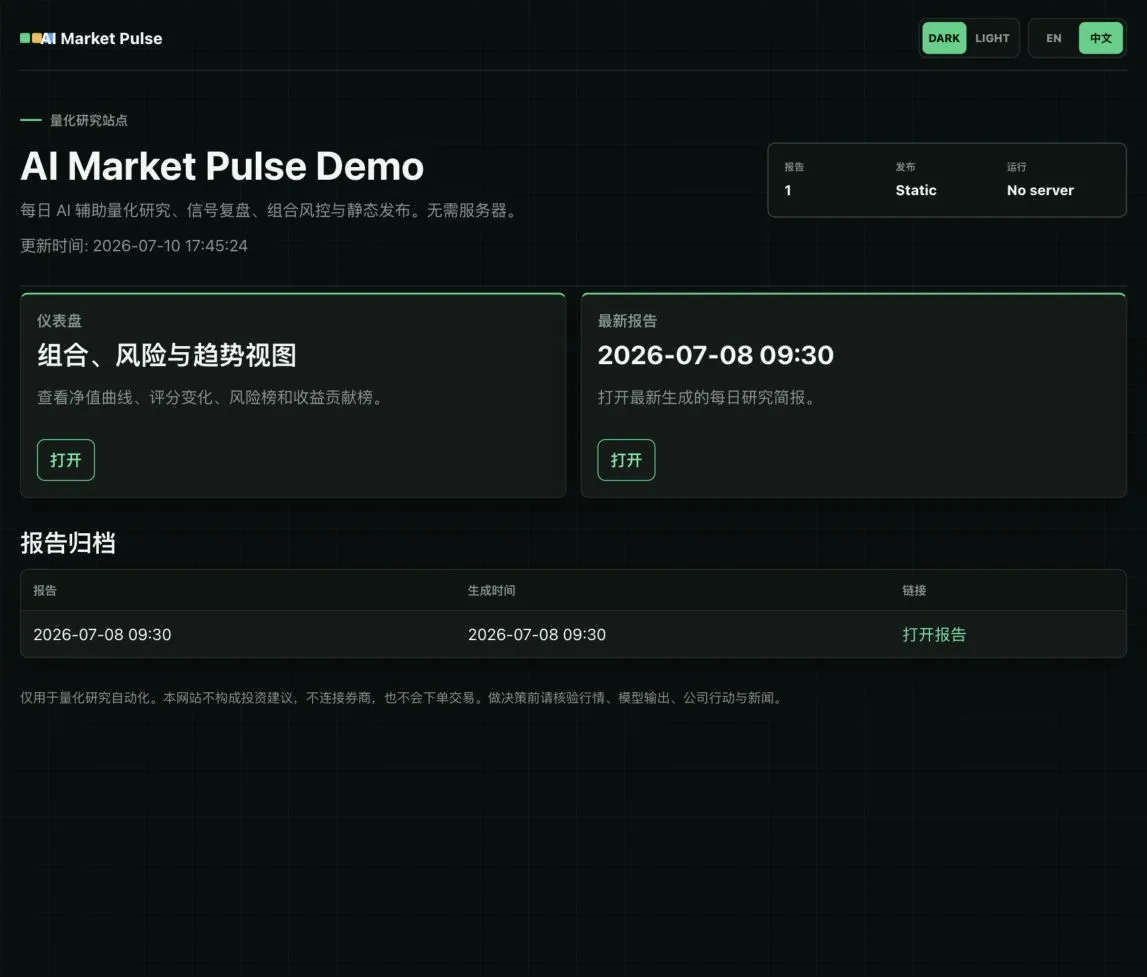 Site 静态站预览