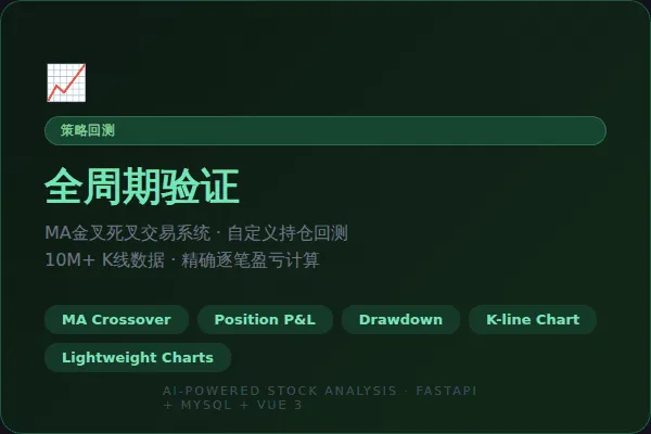 官方工作台演示