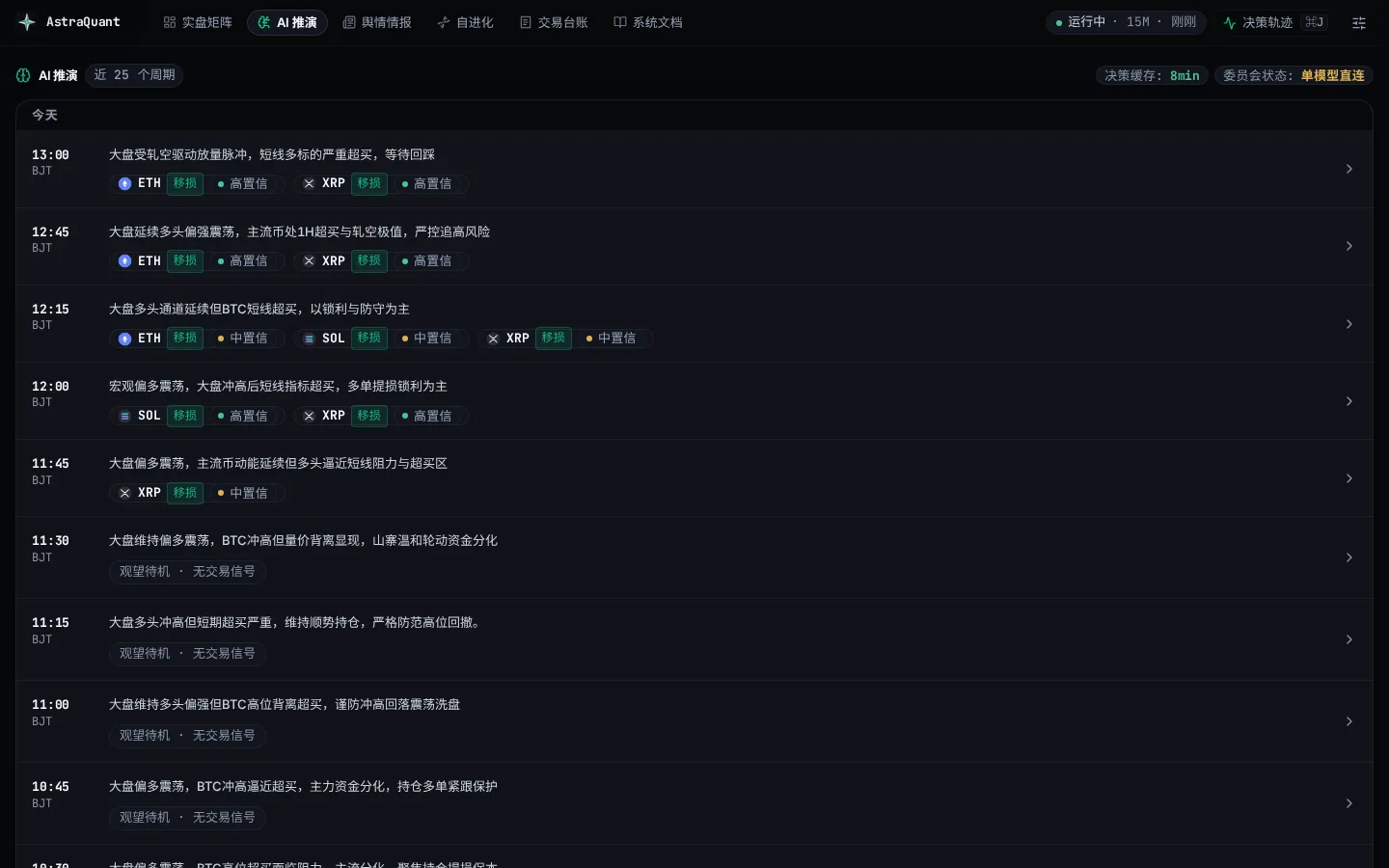 因子遥测表