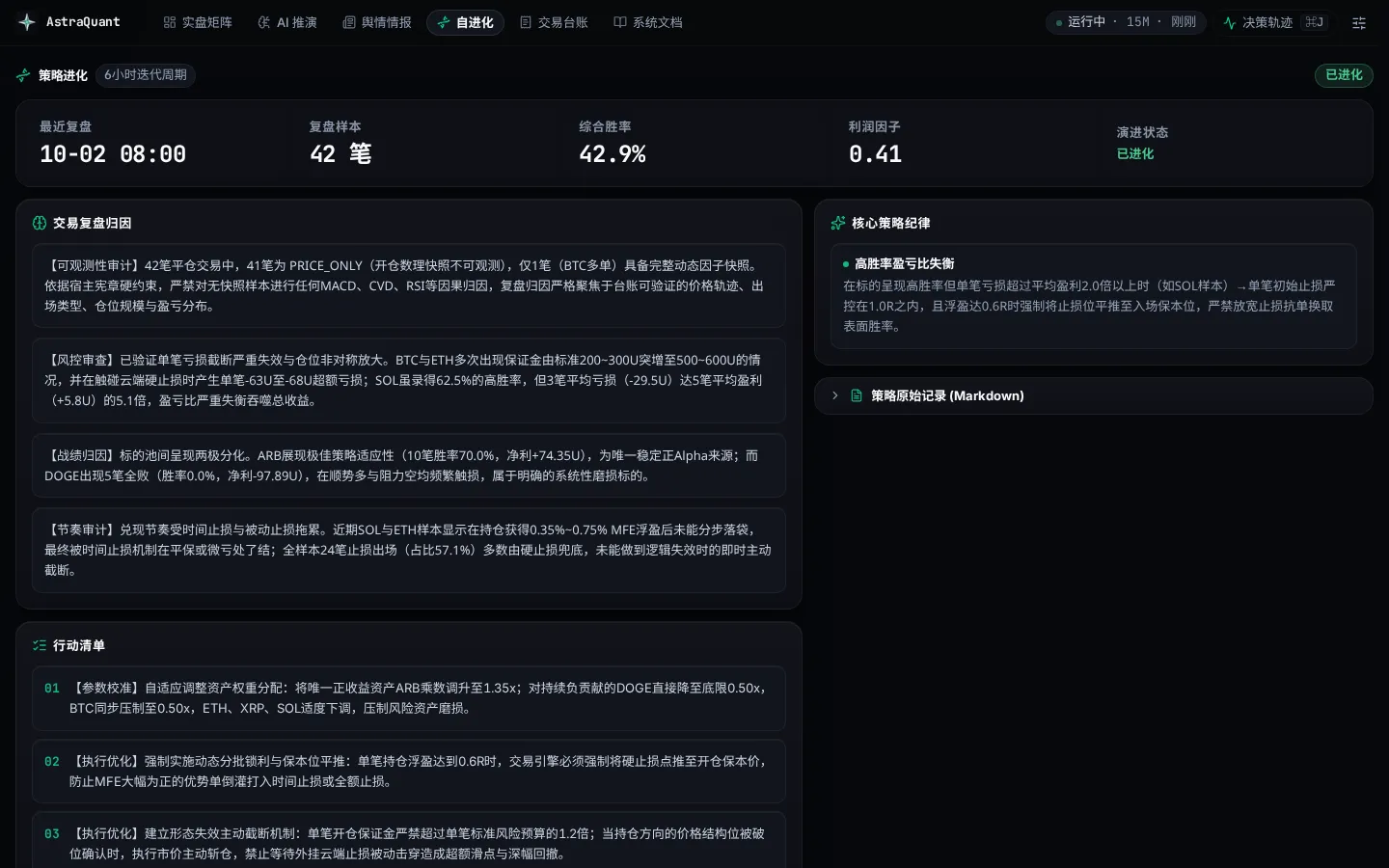 闭环自进化 Hub