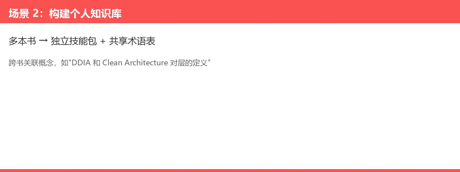 演示图 2