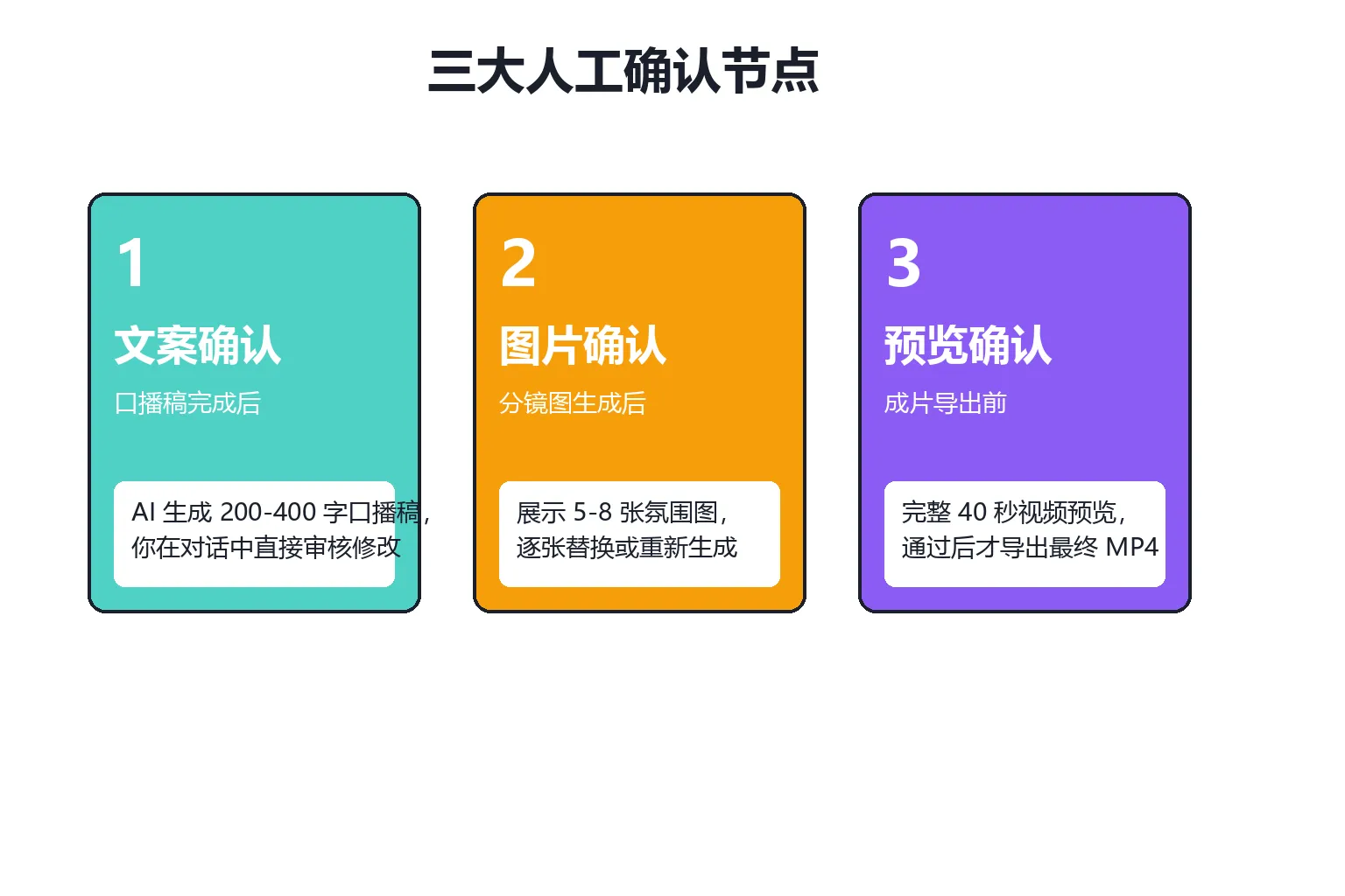 三确认节点