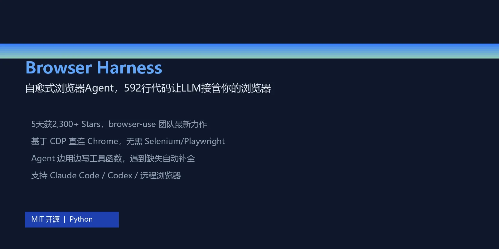 【今日推荐 Browser Harness】：592行代码让AI接管浏览器，缺什么函数自己写！