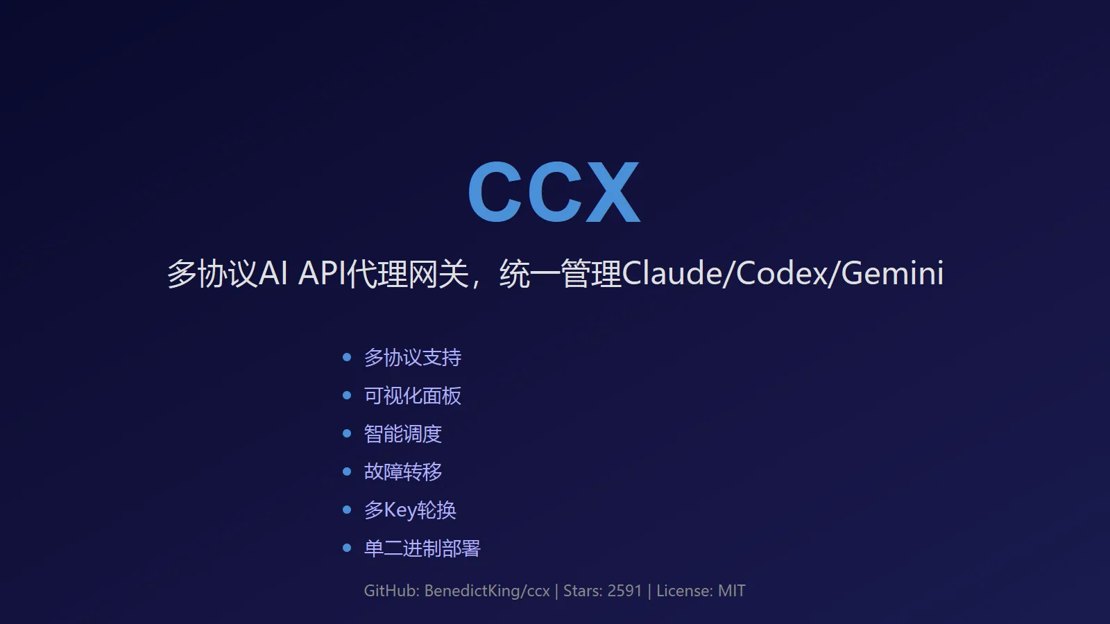 CCX：多协议 AI API 代理网关